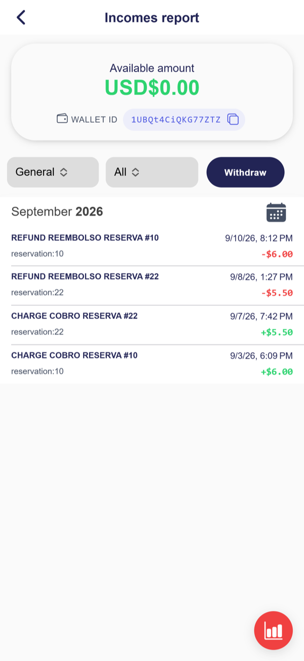 Open the Income report